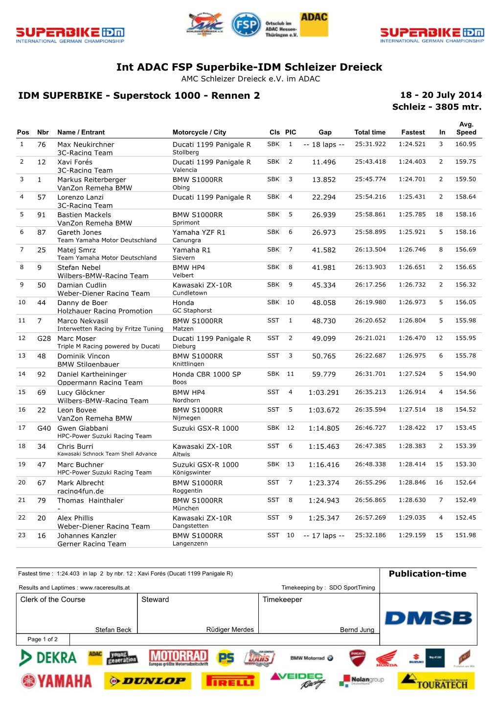 Int ADAC FSP Superbike-IDM Schleizer Dreieck AMC Schleizer Dreieck E.V