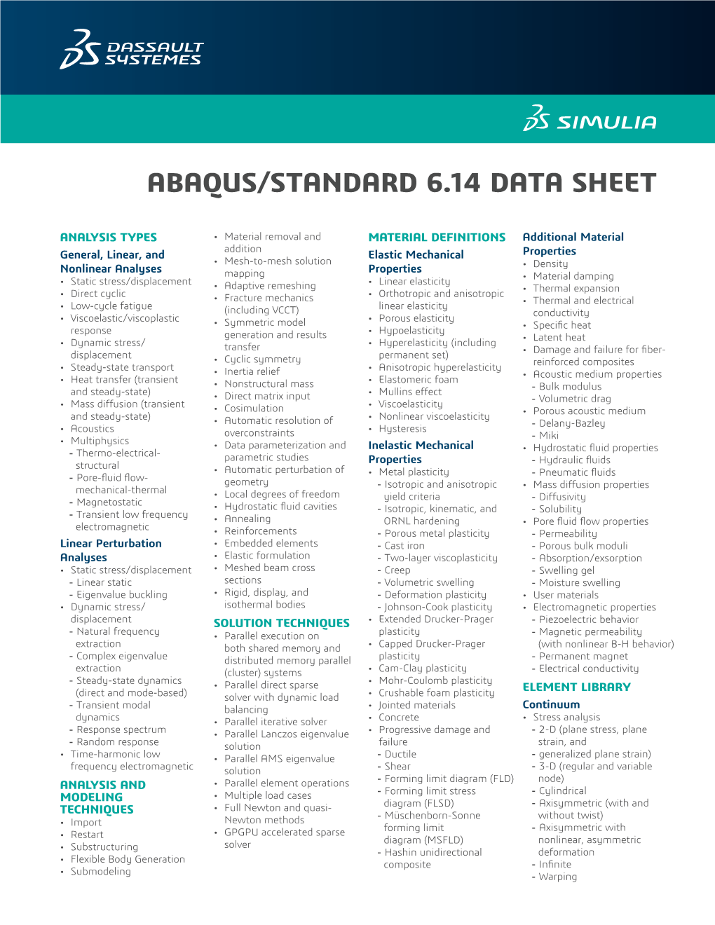 Abaqus/Standard 6.14 Data Sheet