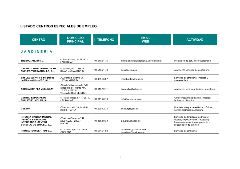 Centros Especiales De Empleo De Madrid