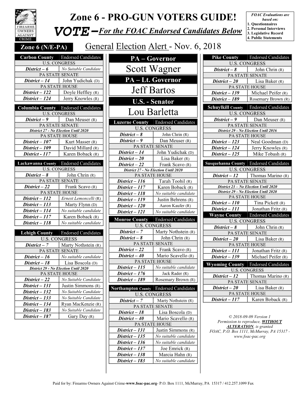 FOAC Voters Guides