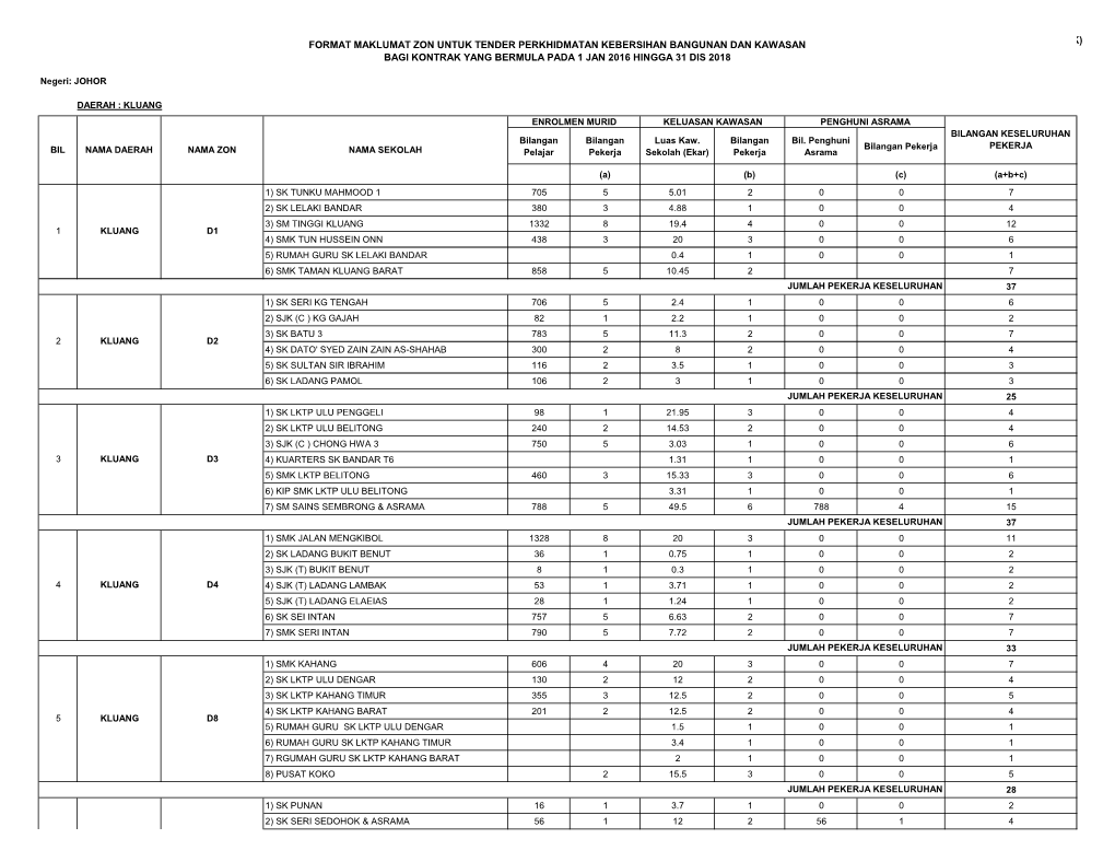 Tenderfile File 230615-Kbk-Jhr.Pdf