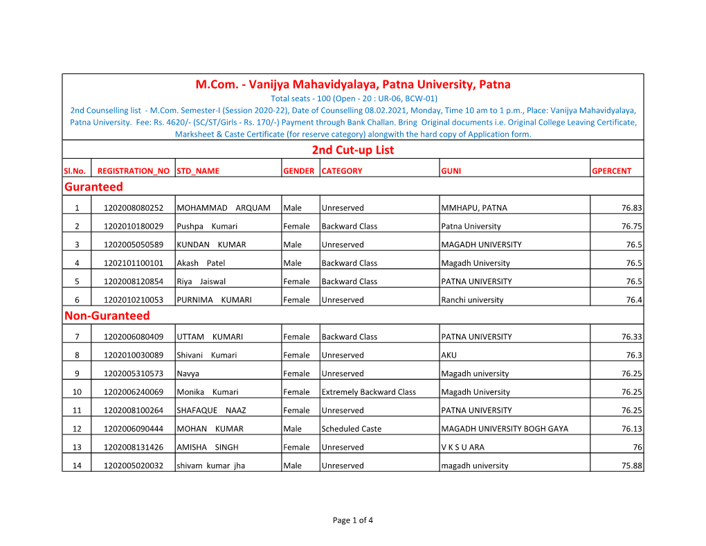 C:\Users\HP\Downloads\2Nd Cut-Up List (2).Xps