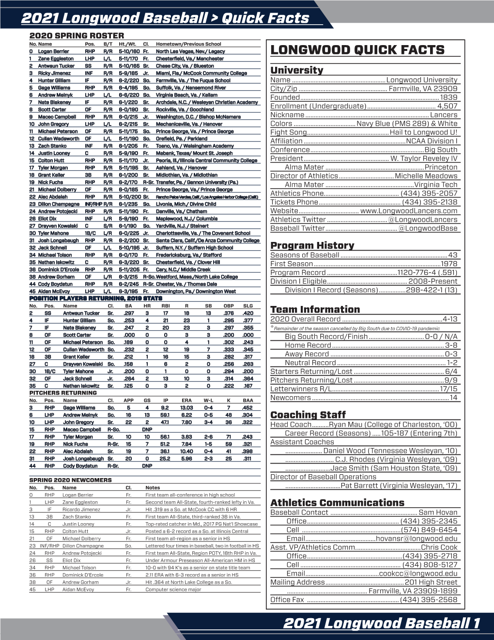 INFORMATION &gt; Table of Contents 2021 Longwood Baseball 1 2021