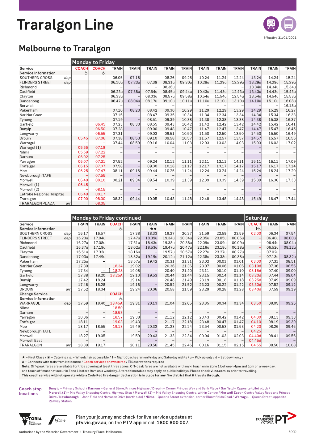 Traralgon Line AD Effective 31/01/2021 Melbourne to Traralgon