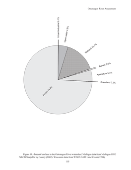 115 Ontonagon River Assessment Figure