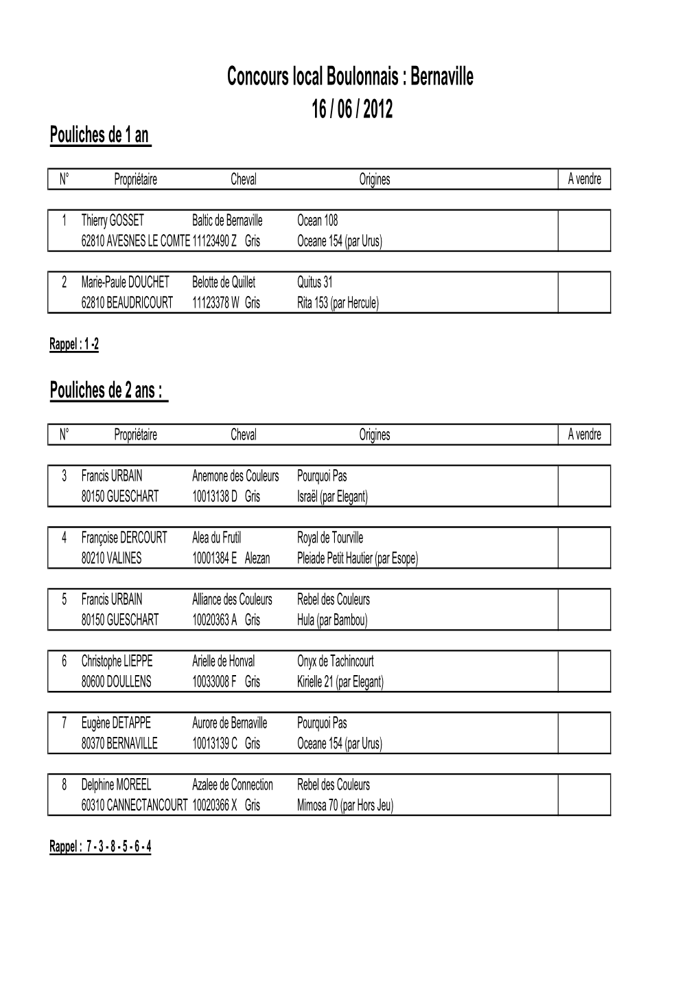 Concours Local Boulonnais : Bernaville 16 / 06 / 2012 Pouliches De 1 An