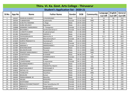 Thiruvarur Student's Application List - 2020-21 Language English General Sl.No