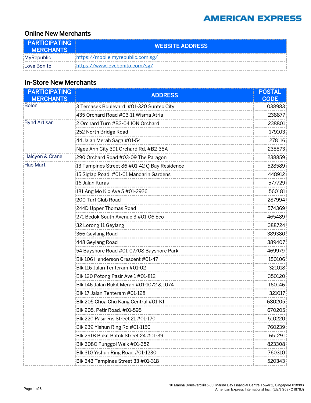 Participating List 3.10.2019.Xlsx