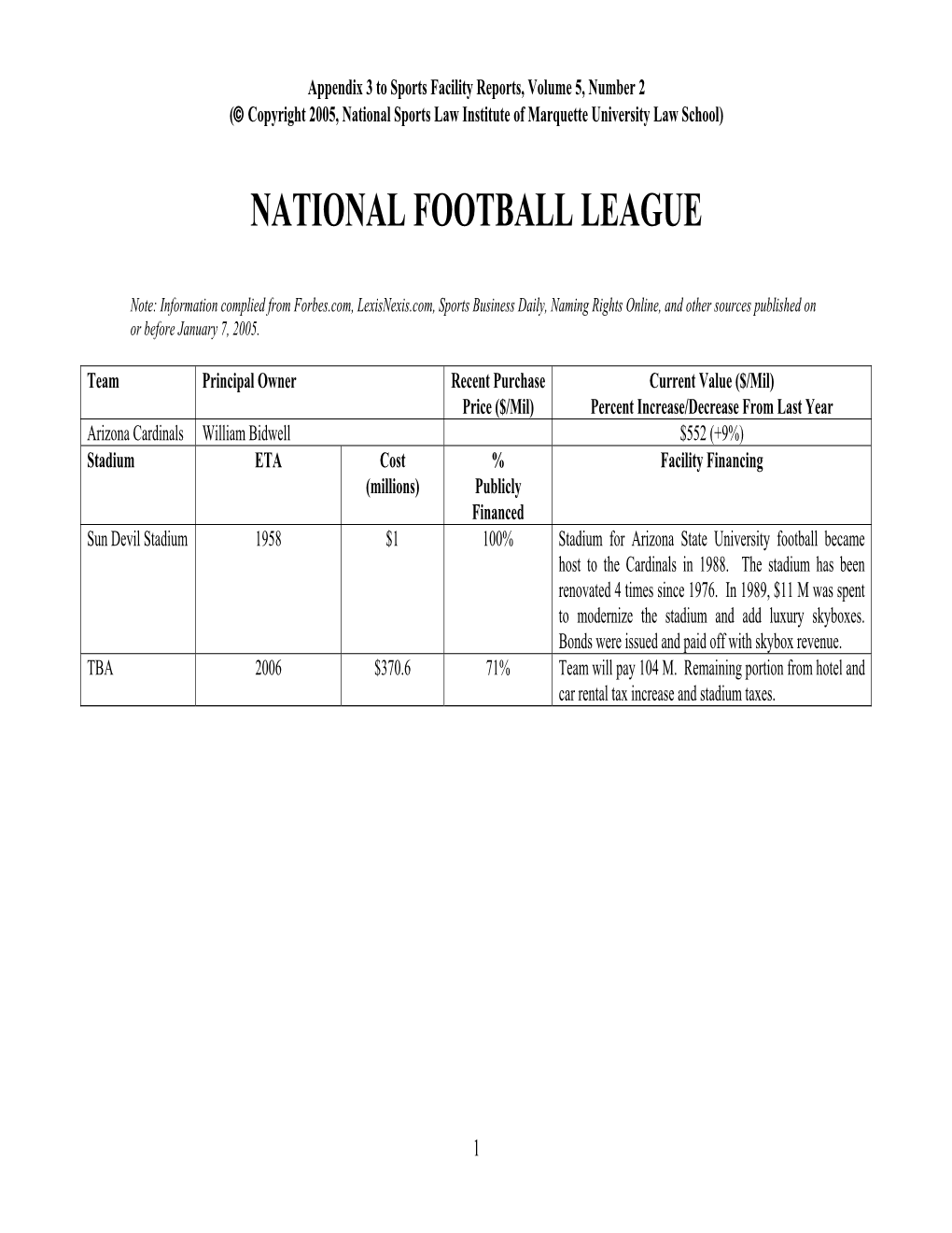 National Football League