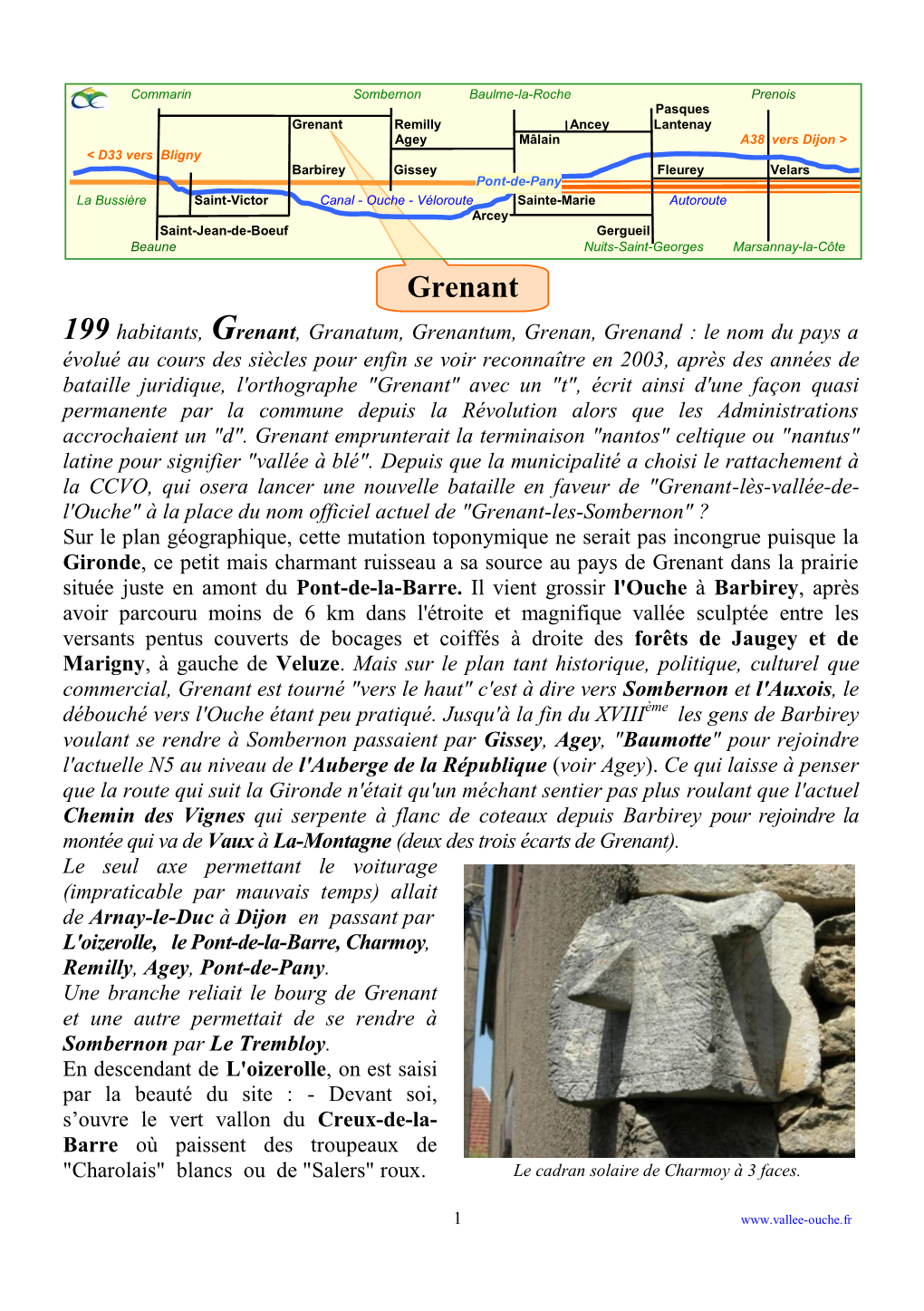 Haut De Page De La Nouvelle Carte