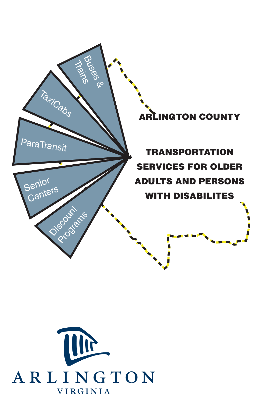 Senior Centers Paratransit