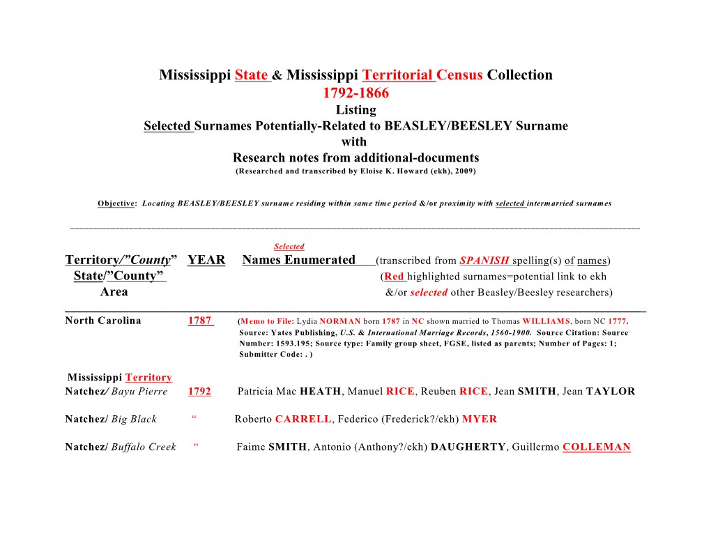Mississippi State & Mississippi Territorial Census Collection
