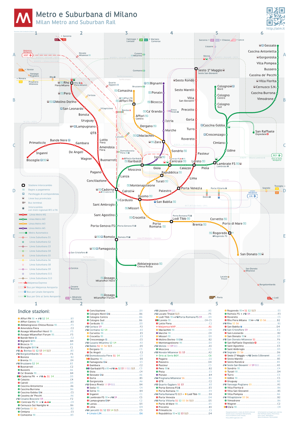 Metro E Suburbana Di Milano