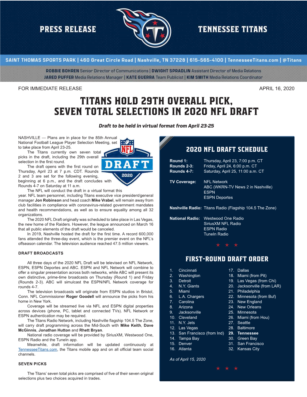 Titans Hold 29Th Overall Pick, Seven Total Selections in 2020 Nfl Draft