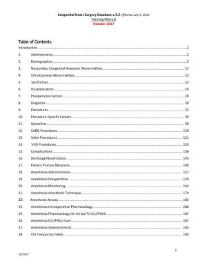 Table of Contents Introduction