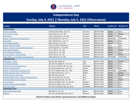 Independence Day Hours 2021