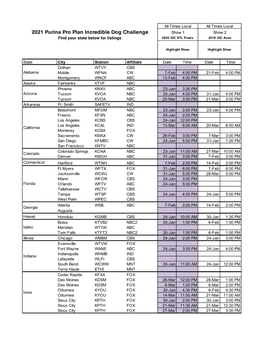 2021 Purina Pro Plan Incredible Dog Challenge Show 1 Show 2 Find Your State Below for Listings 2020 IDC STL Finals 2019 IDC Avon