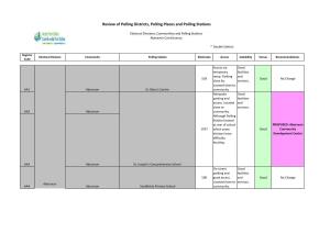 Polling District Review