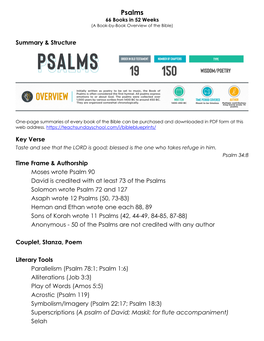 Psalms 66 Books in 52 Weeks (A Book-By-Book Overview of the Bible)