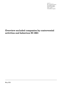 Overview Excluded Companies by Controversial Activities and Behaviour H1 2021