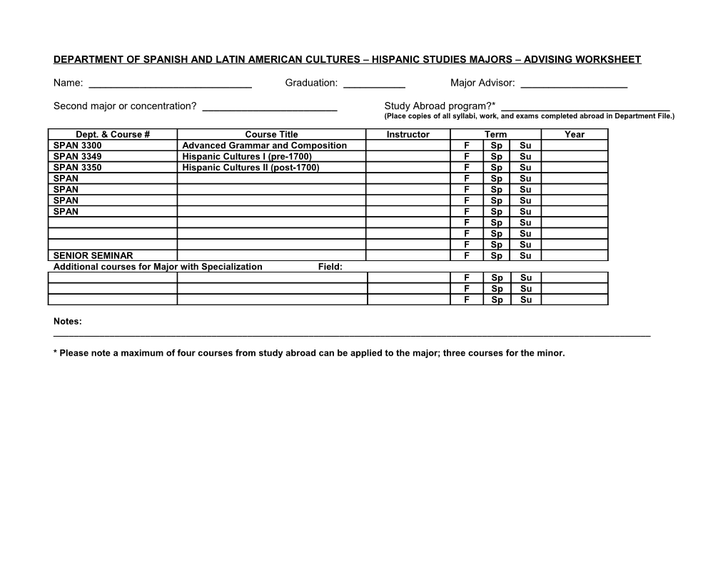 Department of Spanish and Latin American Cultures Hispanic Studies Major Advising Worksheet