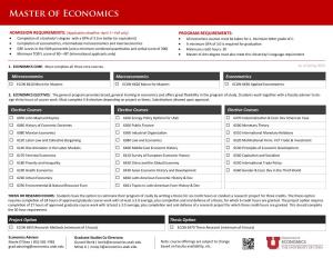 Microeconomics Macroeconomics Econometrics Project Option Thesis Option Elective Courses Elective Courses PROGRAM REQUIREMENTS