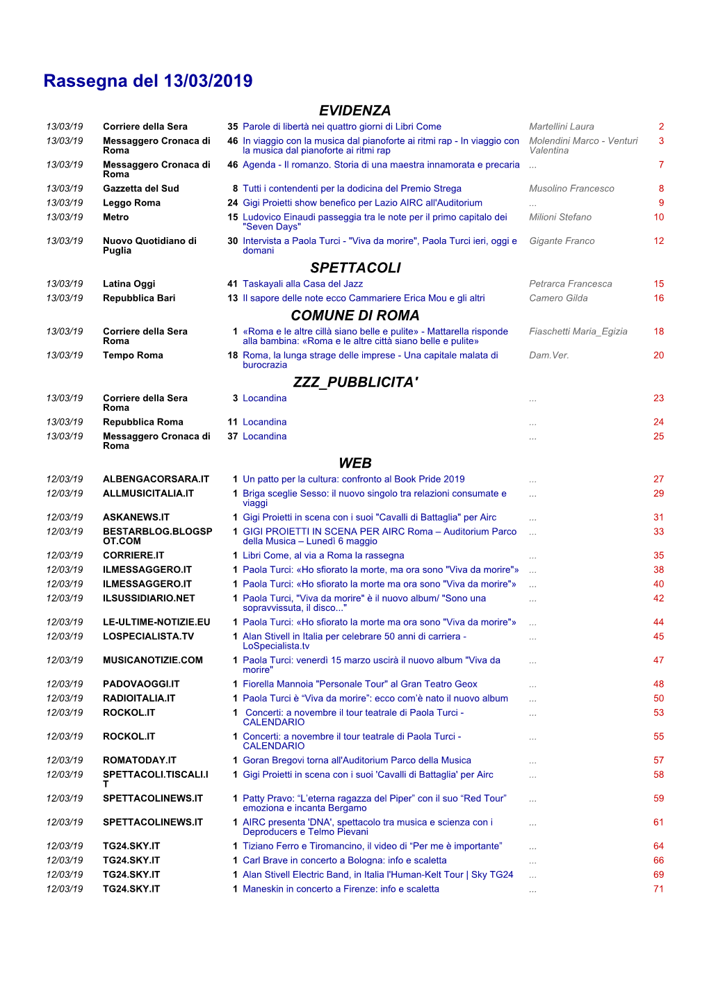 Rassegna Del 13/03/2019