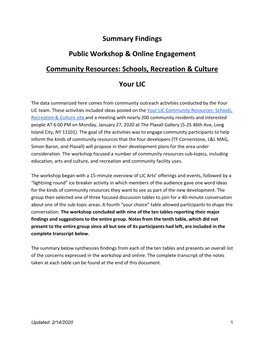Summary Findings Public Workshop & Online Engagement Community