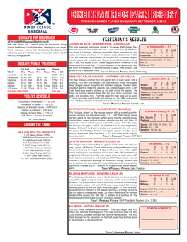 Cincinnati Reds Farm Report Through Games Played on Sunday September 6, 2015