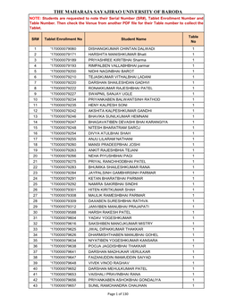 THE MAHARAJA SAYAJIRAO UNIVERSITY of BARODA NOTE: Students Are Requested to Note Their Serial Number (SR#), Tablet Enrollment Number and Table Number