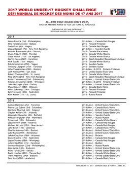 2017 World Under-17 Hockey Challenge Défi Mondial De Hockey Des Moins De 17 Ans 2017