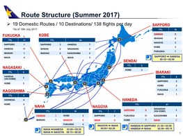 Route Structure (Summer 2017)