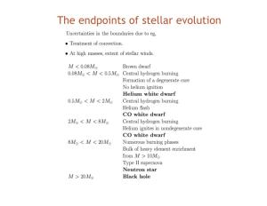 The Endpoints of Stellar Evolution Answer Depends on the Star’S Mass Star Exhausts Its Nuclear Fuel - Can No Longer Provide Pressure to Support Itself