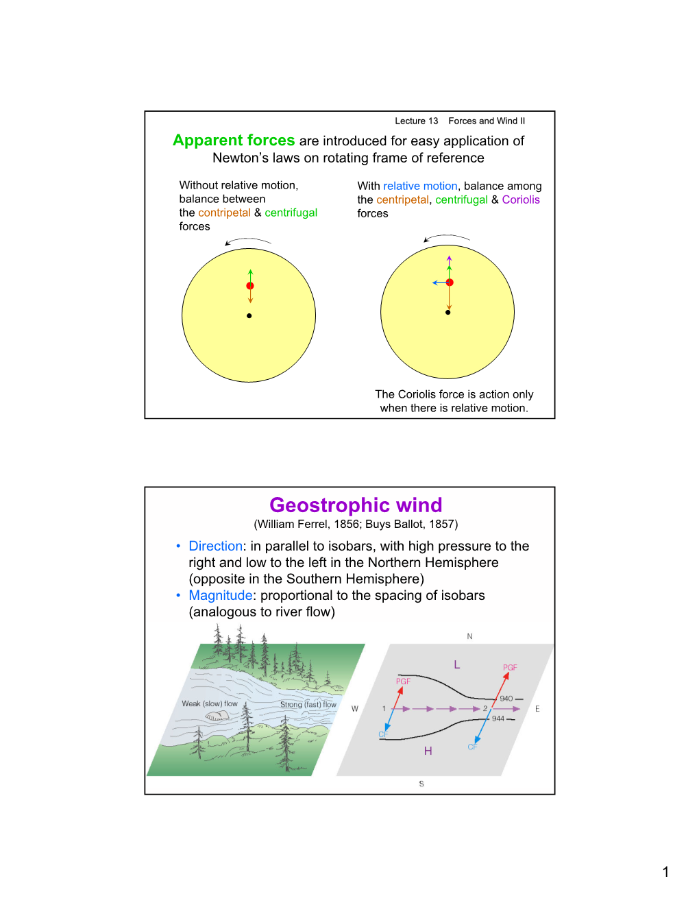 Geostrophic Wind