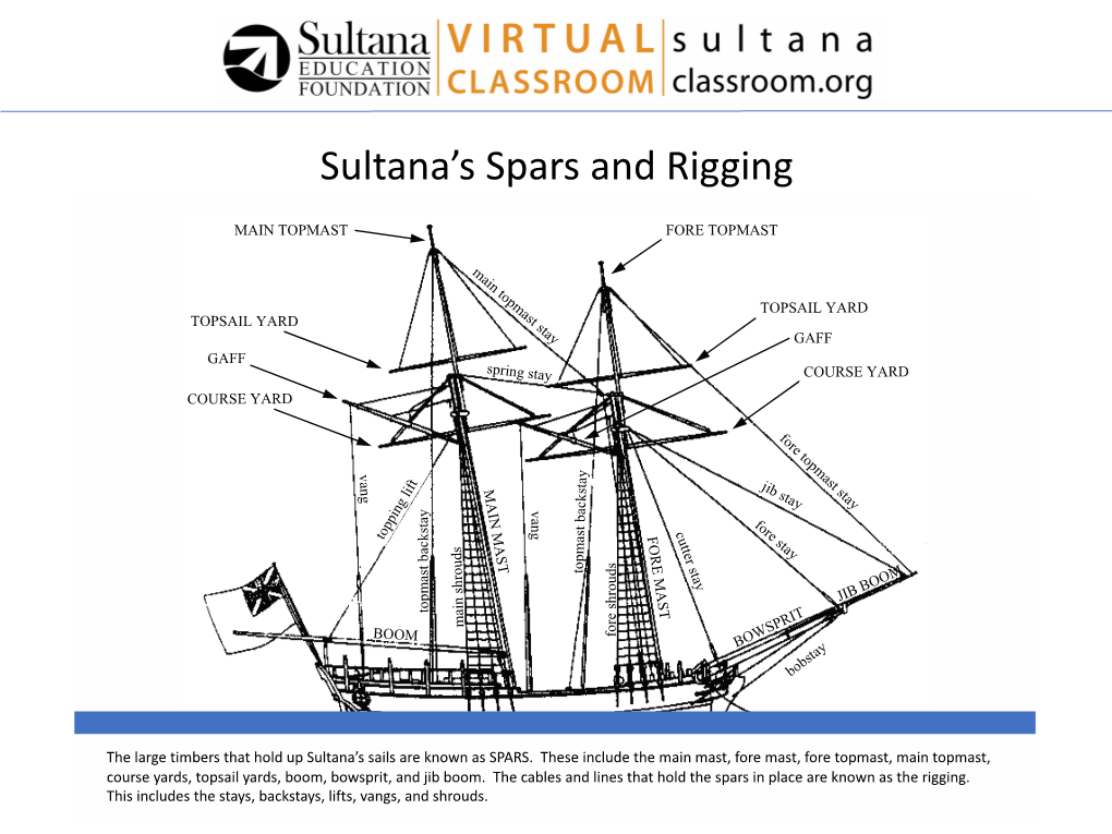 Sultana S Spars and Rigging Visual