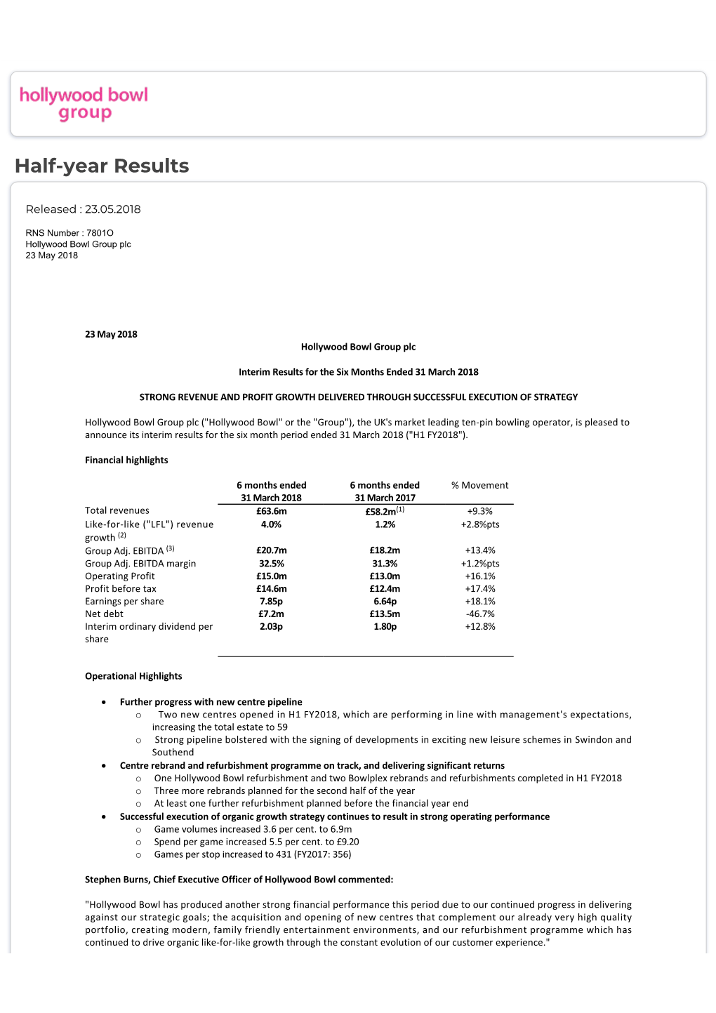 Half-Year Results