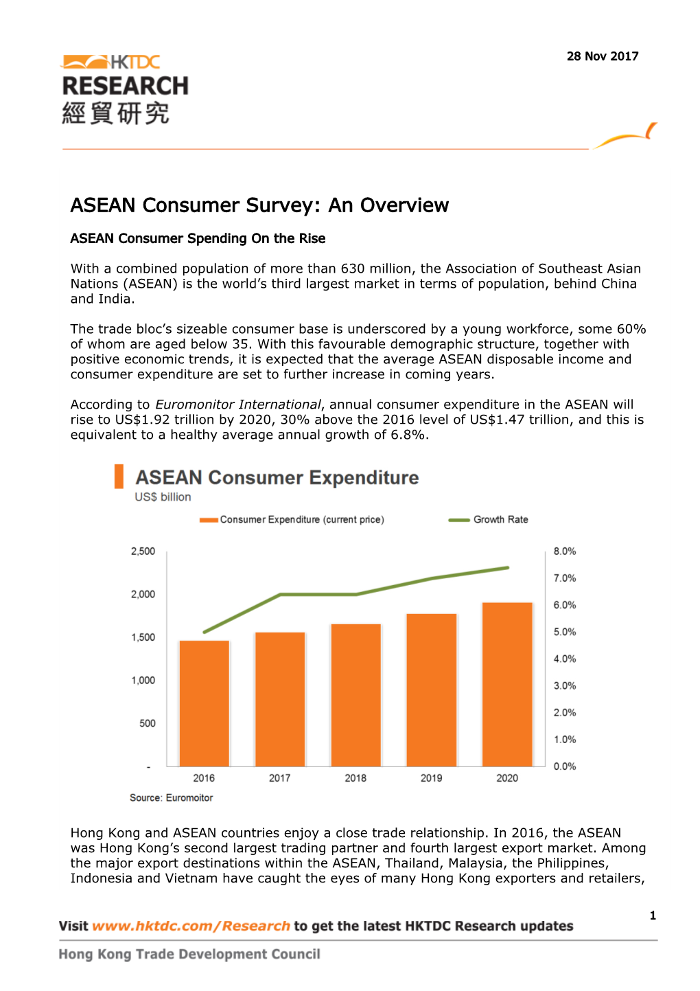 ASEAN Consumer Survey: an Overview
