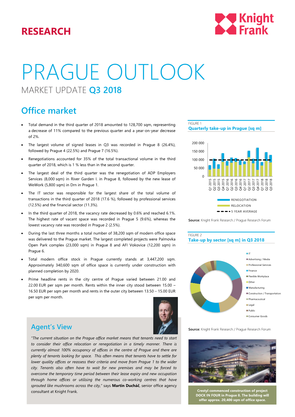 Prague Outlook Market Update Q3 2018
