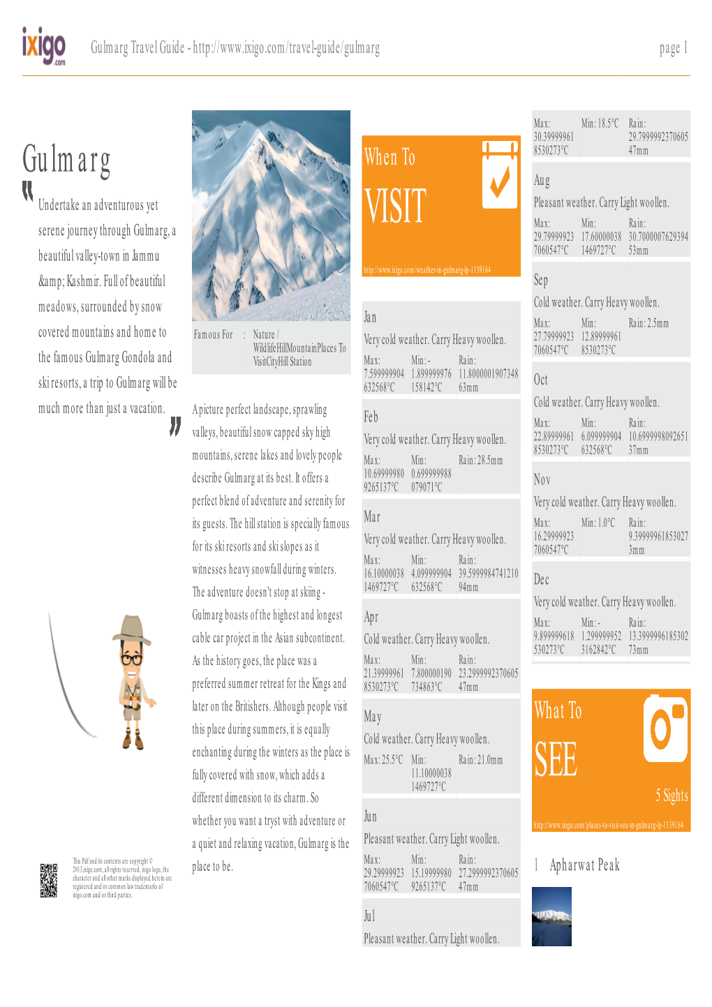 Gulmarg Travel Guide - Page 1