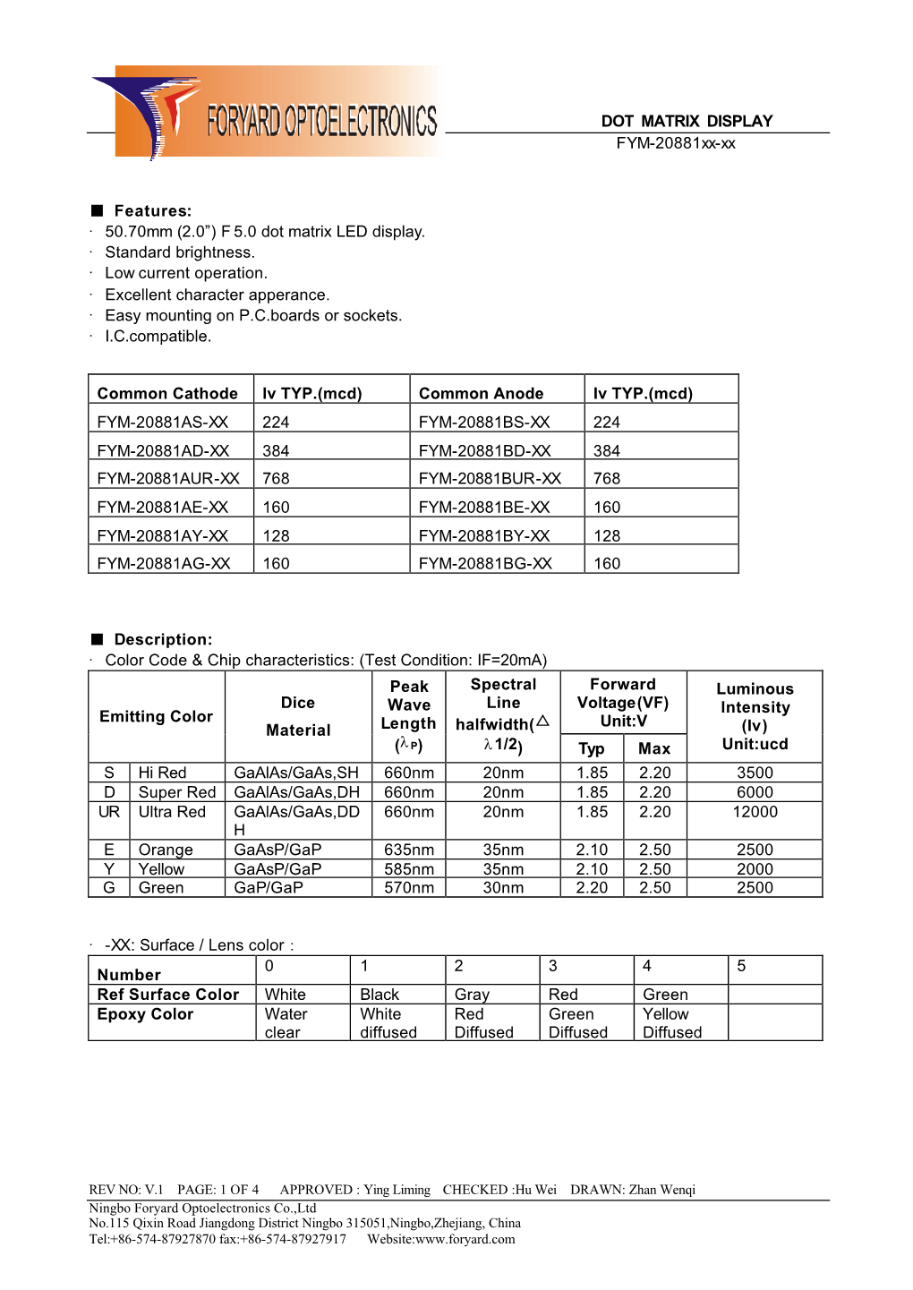 DOT MATRIX DISPLAY FYM-20881Xx-Xx Features: ・50.70