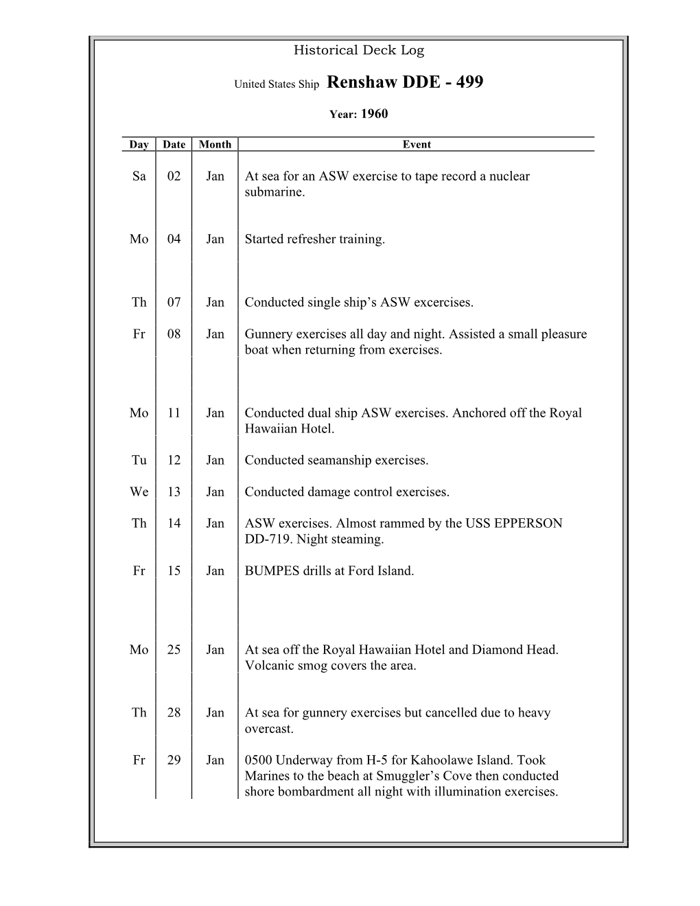 Historical Deck Log Sa 02 Jan at Sea for an ASW Exercise to Tape Record