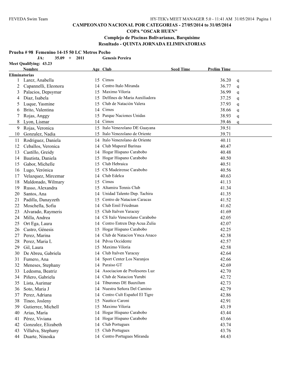 27/05/2014 to 31/05/2014 COPA "OSCAR HUEN" Complejo De Piscinas Bolivarianas, Barquisime Resultado - QUINTA JORNADA ELIMINATORIAS