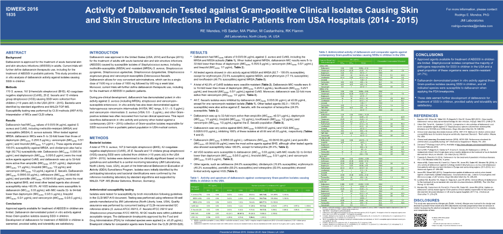 Idweek16 Dalbavancin 1835.Pdf