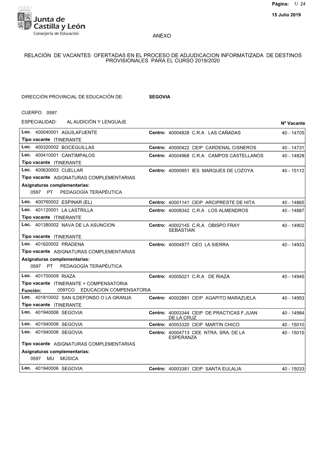 Relación De Vacantes Ofertadas En El Proceso De Adjudicacion Informatizada De Destinos Provisionales Para El Curso 2019/2020