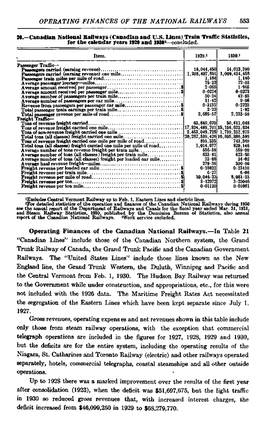 Train Traffic Statistics, for the Calendar Years 1939 and 19382—Concluded