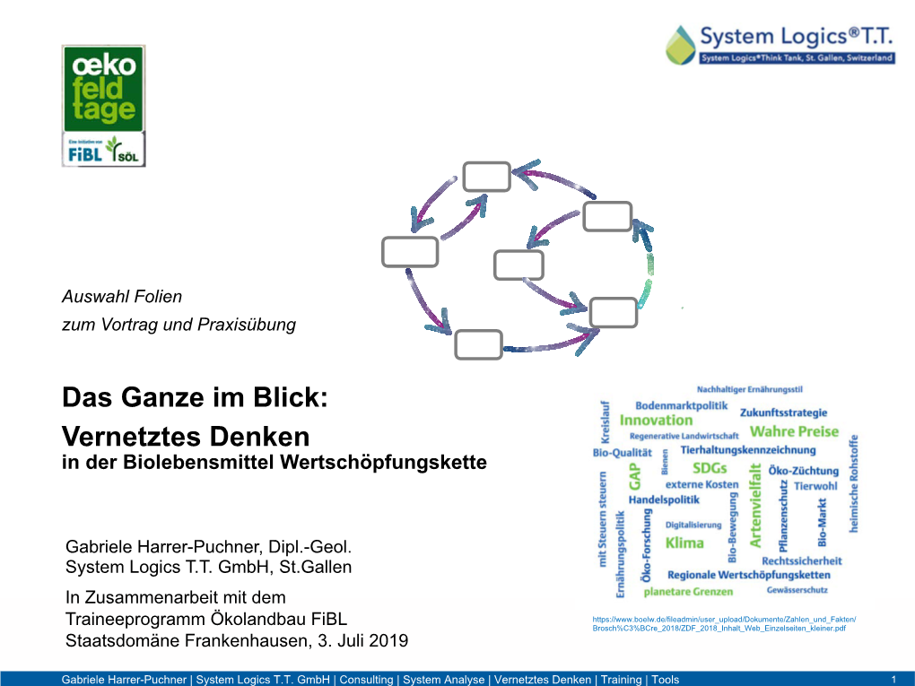 Vortrag: Vernetztes Denken in Der Bio-Wertschöpfungskette (Pdf)