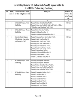 List of Polling Station for 192 Madurai South Assembly Segment Within the 32 MADURAI Parliamentary Constituency