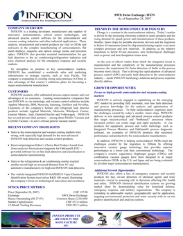 Company Overview Customers Recent Company Highlights Stock Price Metrics Trends in the Semiconductor Industry Growth Opportuniti