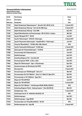 Voraussichtliche Liefertermine Stand: 07.04.2017 Planned Delivery Dates Délais De Livraison Prévus