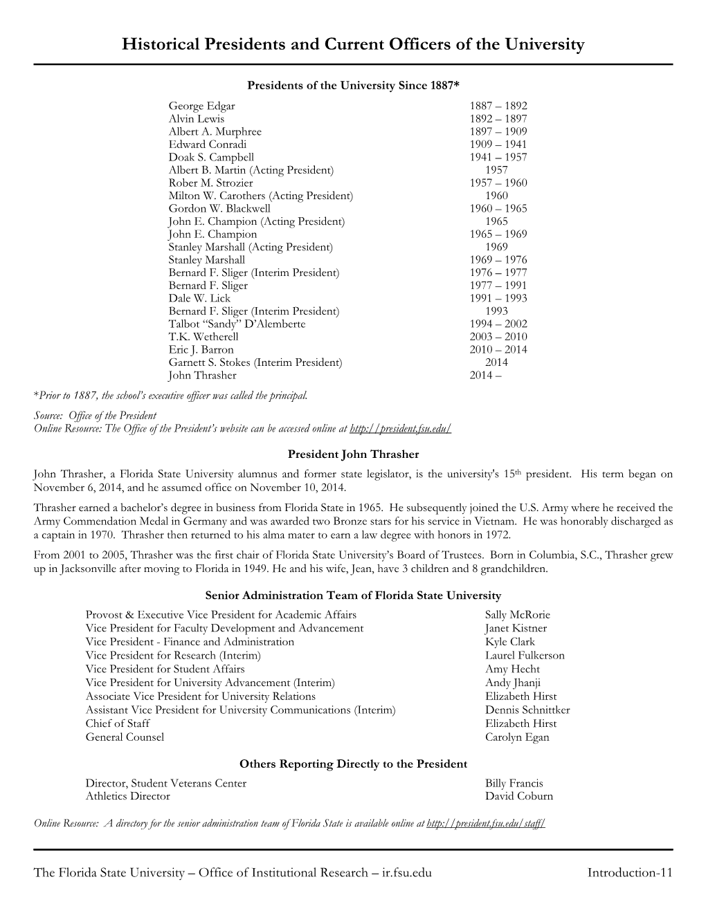 Historical Presidents and Current Officers of the University